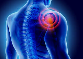 How to Relieve Shoulder Pain