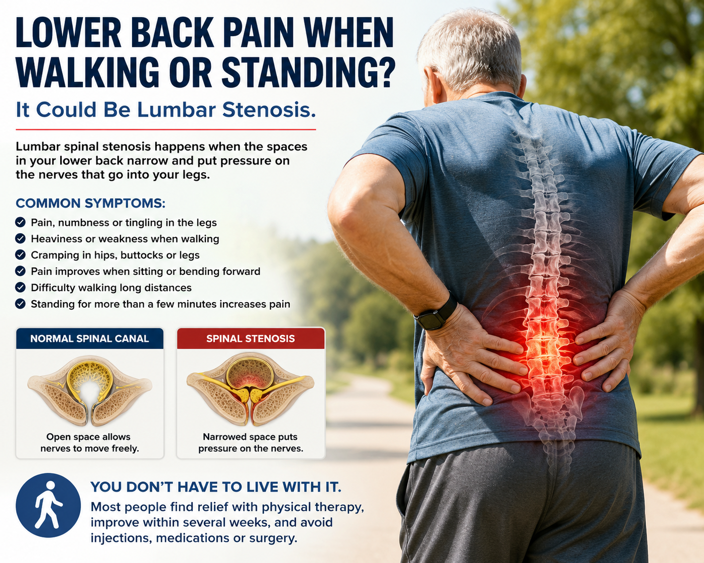 lumbar stenosis physical therapy